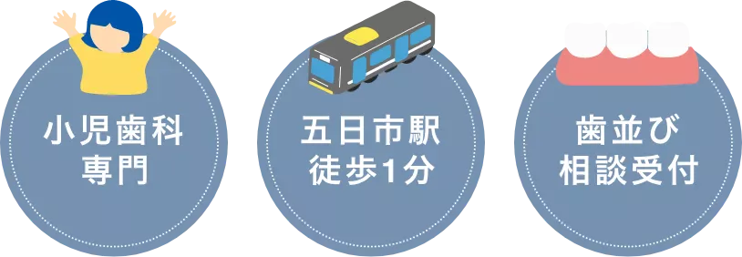 小児歯科専門・五日市駅徒歩1分・歯並び相談受付